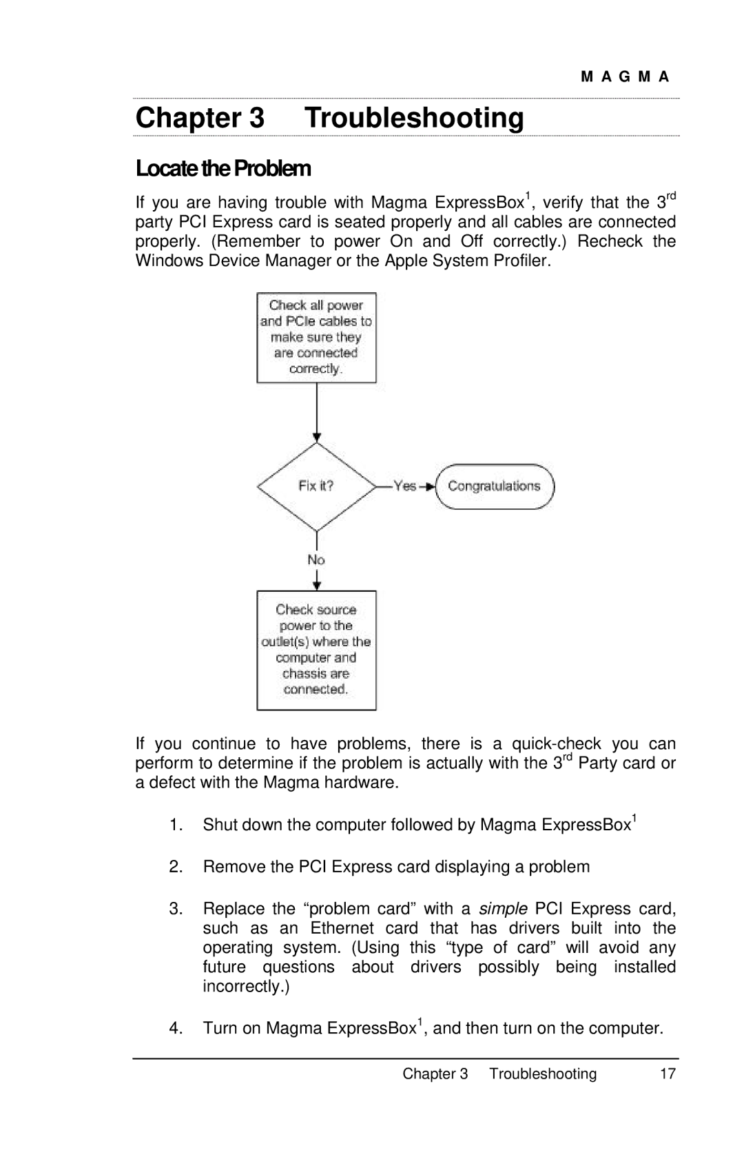 Compaq EB1F, EB1H user manual Troubleshooting, LocatetheProblem 