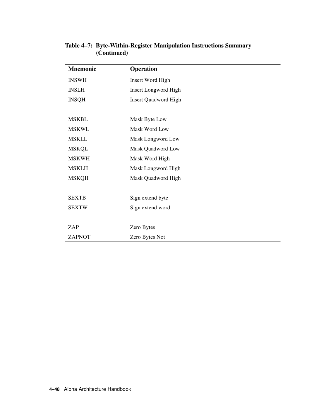 Compaq ECQD2KCTE manual Inswh, Inslh, Insqh, Mskbl, Mskwl, Mskll, Mskql, Mskwh, Msklh, Mskqh, Sextb, Sextw, Zapnot 