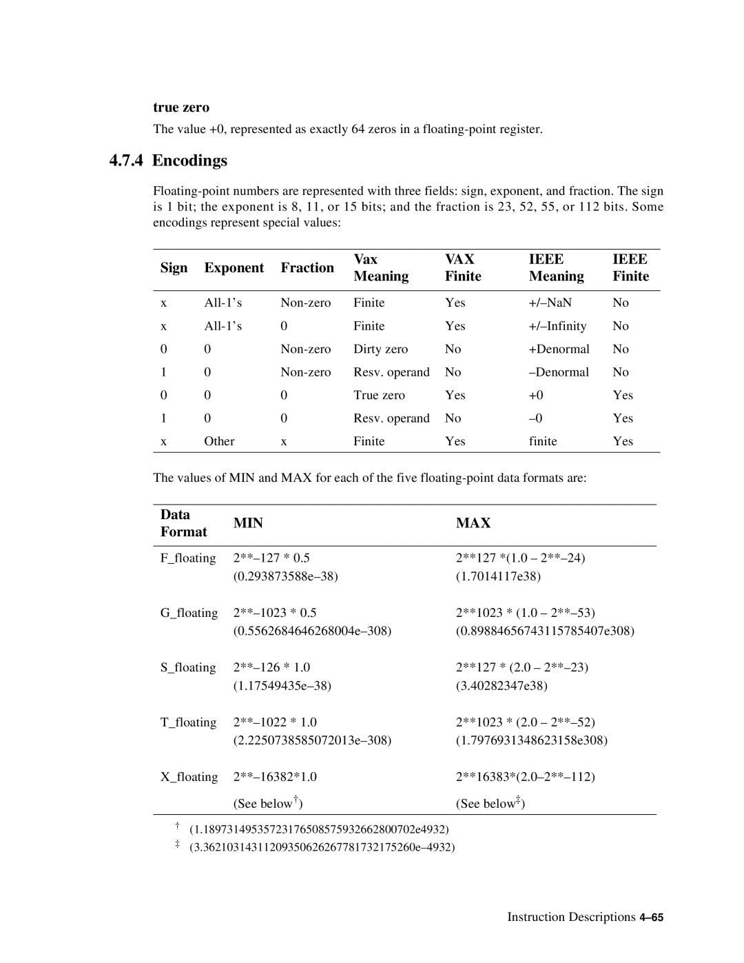 Compaq ECQD2KCTE manual Encodings, True zero, Sign Exponent Fraction Vax, Meaning Finite, Data 