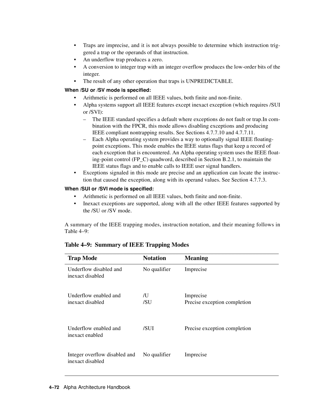 Compaq ECQD2KCTE manual Summary of Ieee Trapping Modes Trap Mode Notation Meaning, Sui 