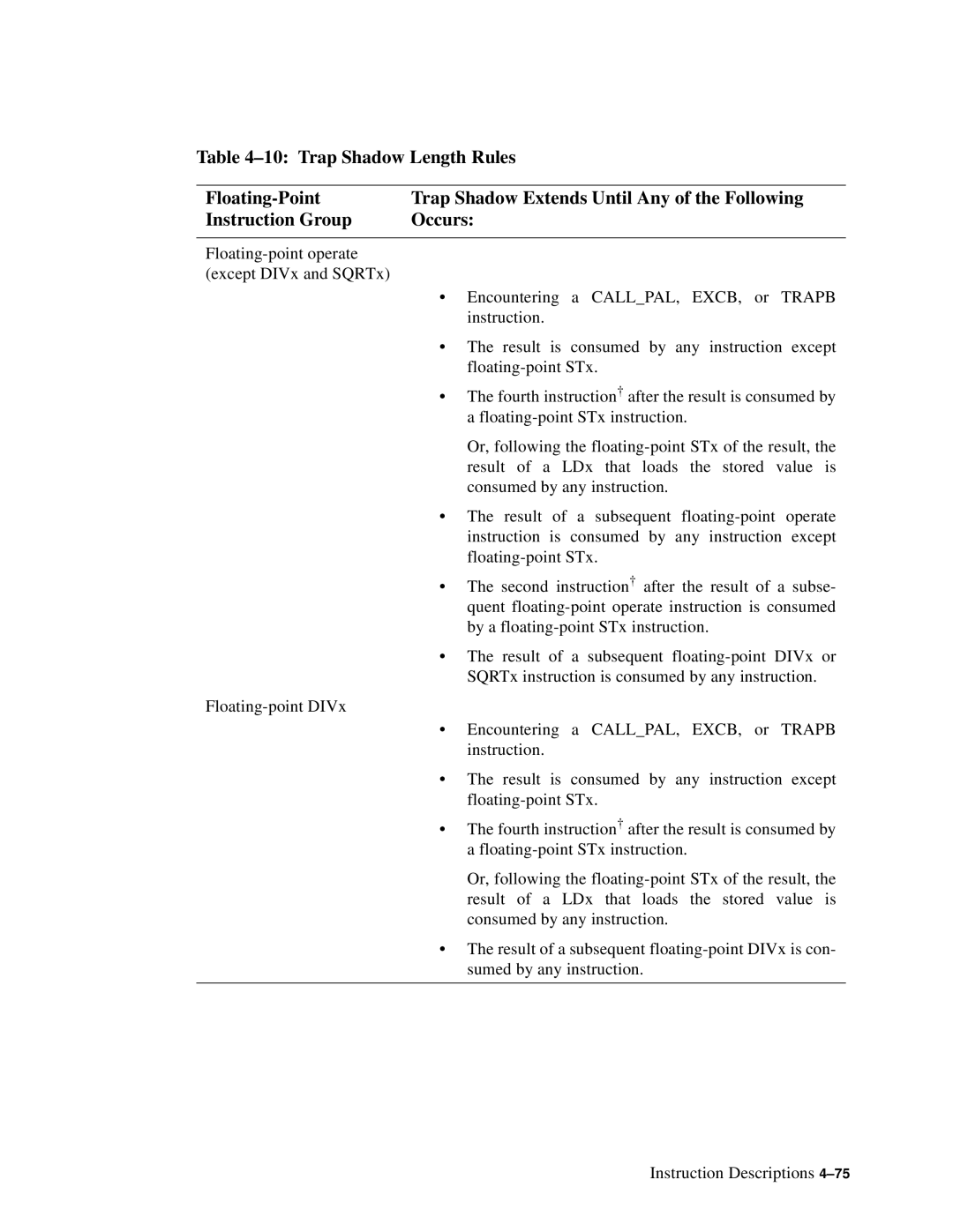 Compaq ECQD2KCTE manual 