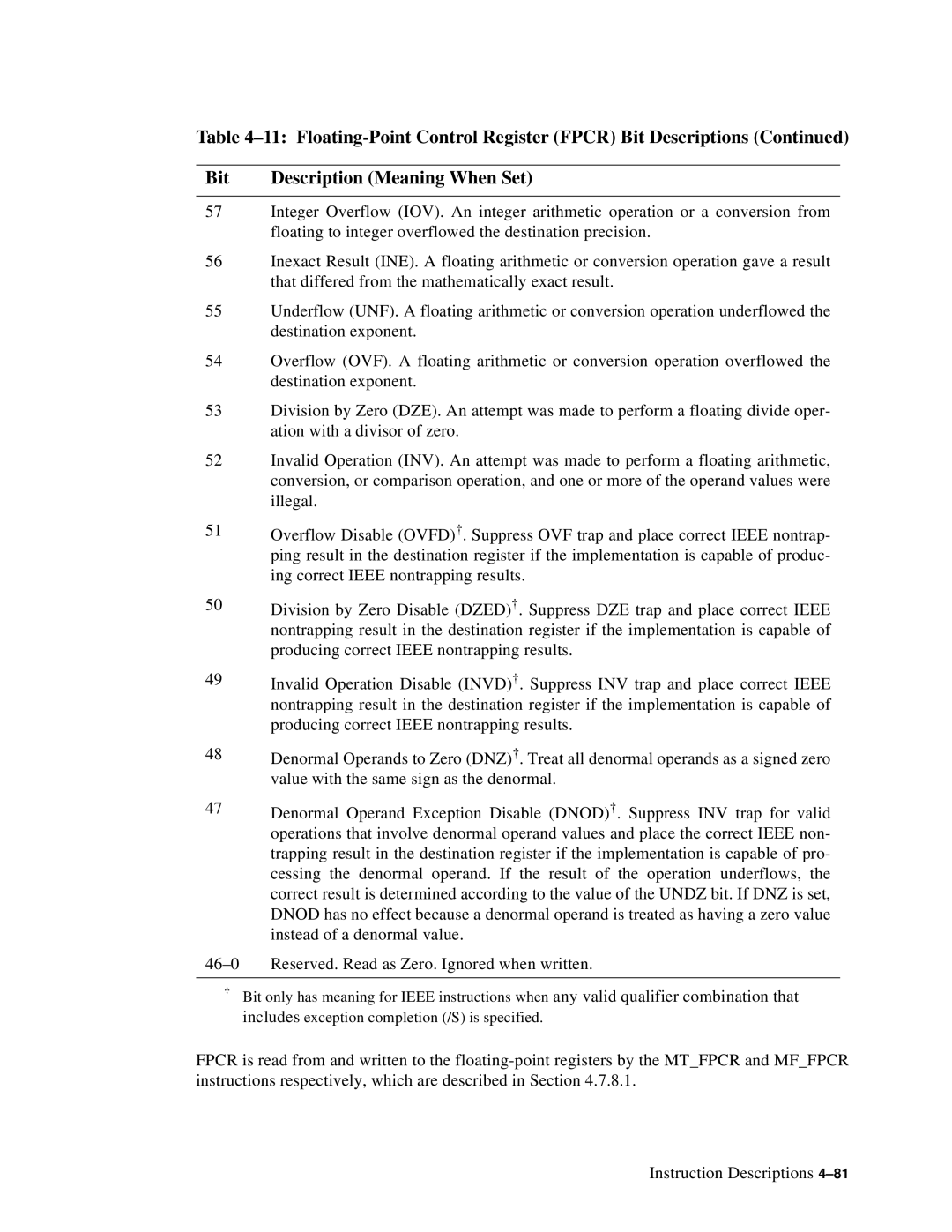 Compaq ECQD2KCTE manual 