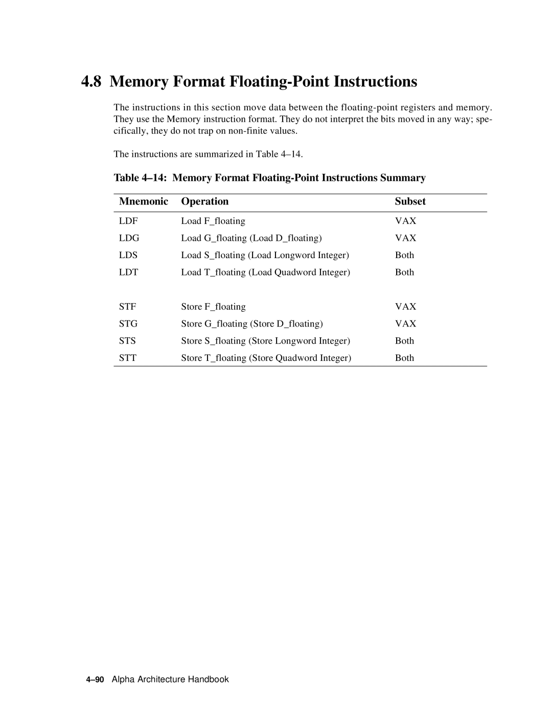 Compaq ECQD2KCTE manual Memory Format Floating-Point Instructions 