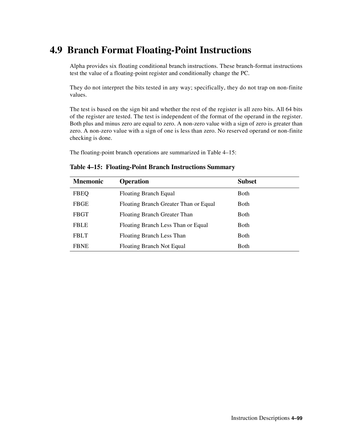 Compaq ECQD2KCTE manual Branch Format Floating-Point Instructions 