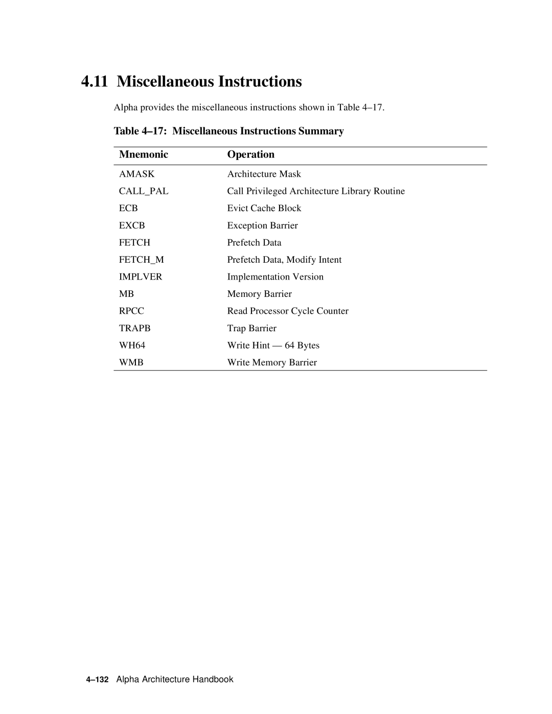 Compaq ECQD2KCTE manual Miscellaneous Instructions Summary Mnemonic Operation 