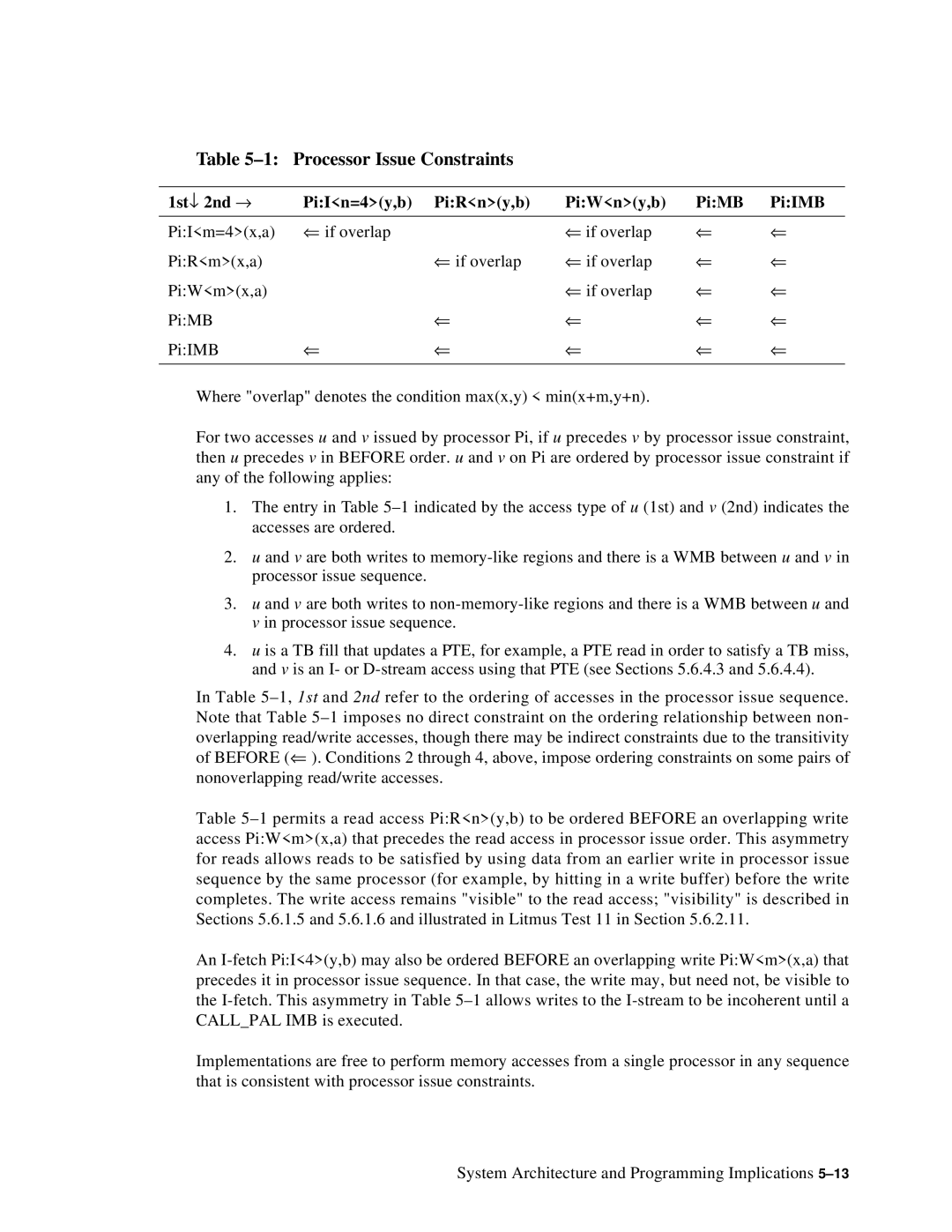 Compaq ECQD2KCTE manual Processor Issue Constraints, 1st↓ 2nd → PiIn=4y,b PiRny,b PiWny,b PiMB PiIMB 