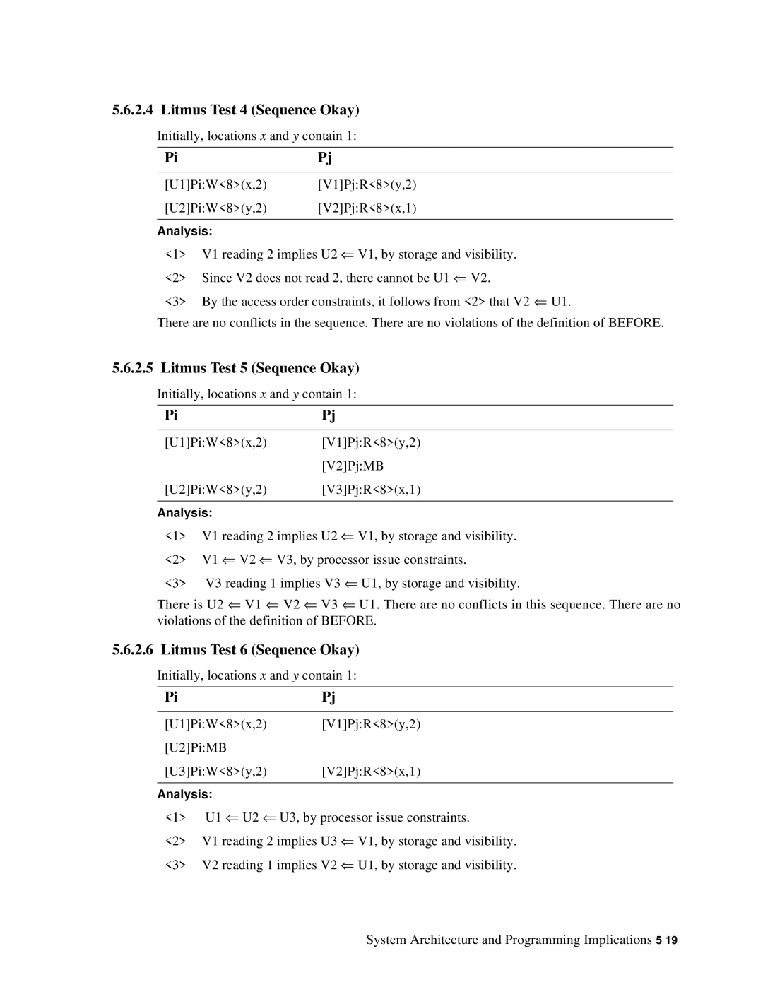 Compaq ECQD2KCTE manual Litmus Test 4 Sequence Okay, Litmus Test 5 Sequence Okay, Litmus Test 6 Sequence Okay 