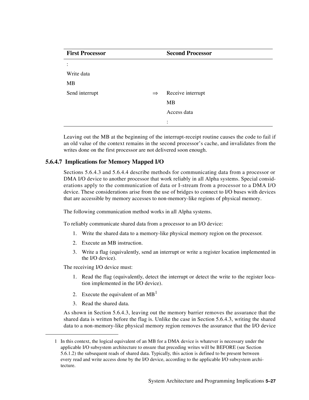 Compaq ECQD2KCTE manual Implications for Memory Mapped I/O 