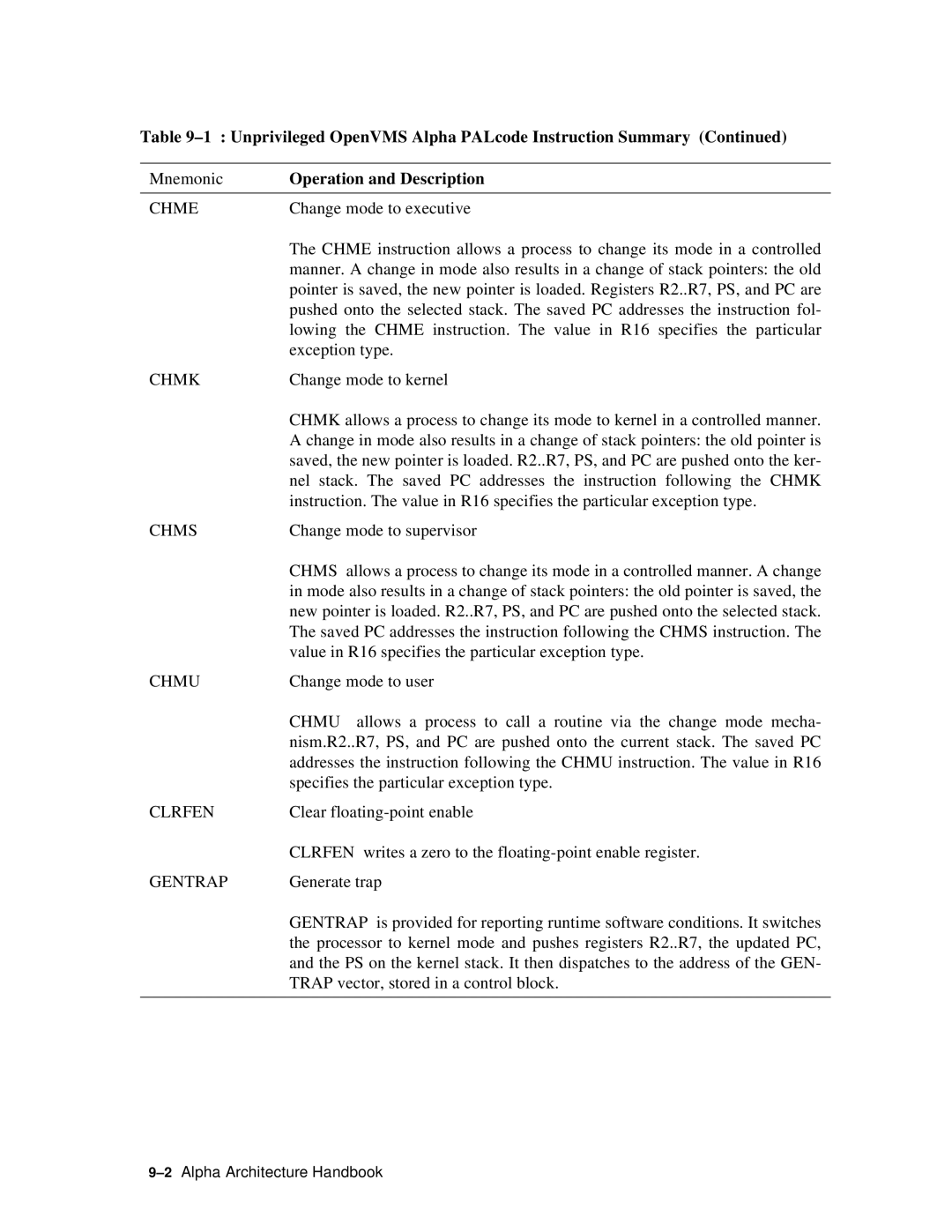 Compaq ECQD2KCTE manual Chme, Chmk, Chms, Chmu, Clrfen 