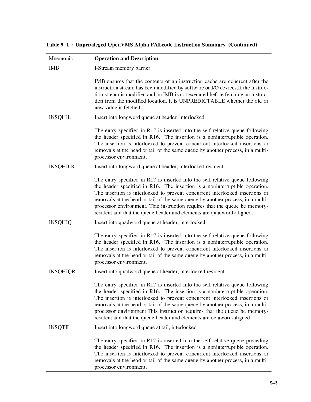 Compaq ECQD2KCTE manual Insqhilr, Insqhiqr, Insqtil 