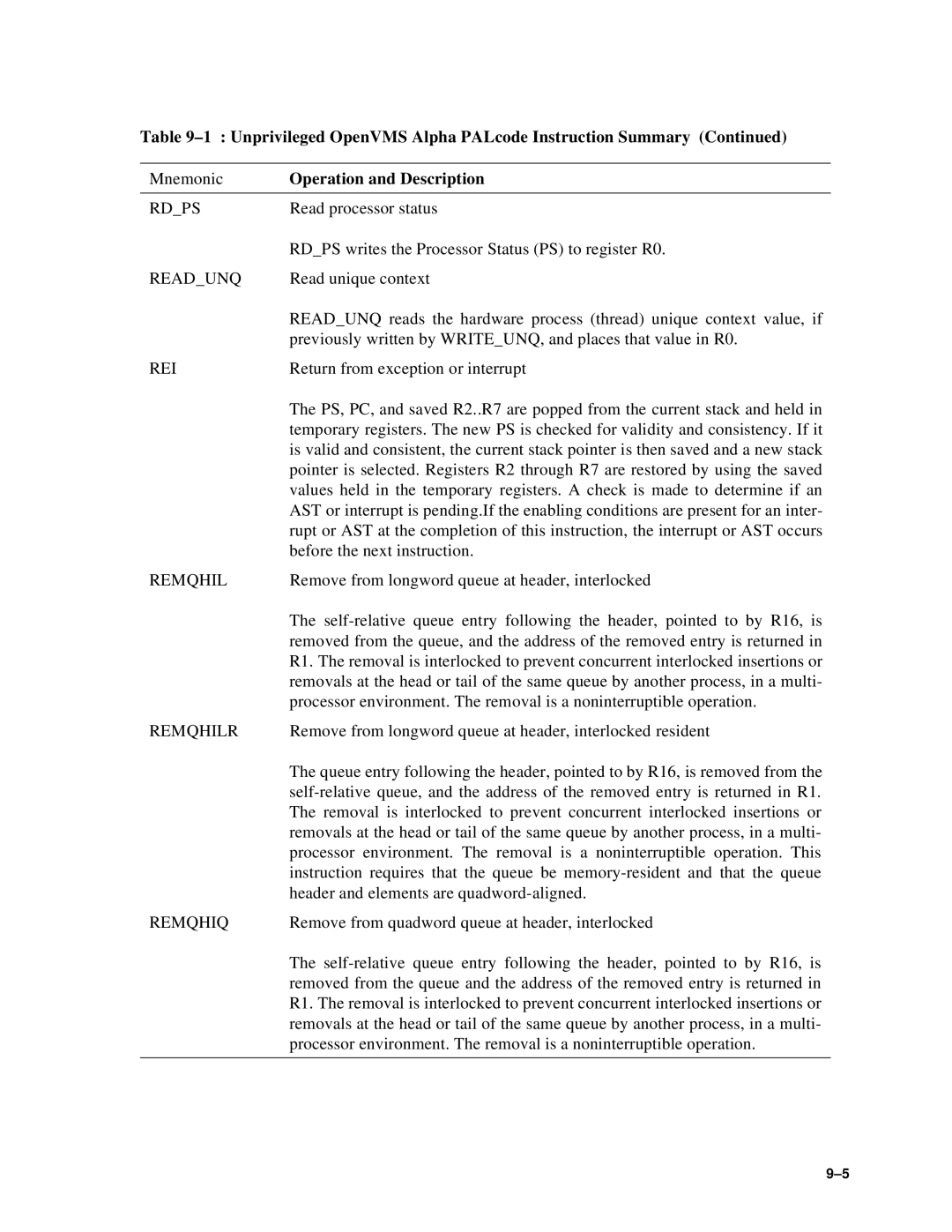 Compaq ECQD2KCTE manual Rdps, Readunq, Rei, Remqhilr, Remqhiq 