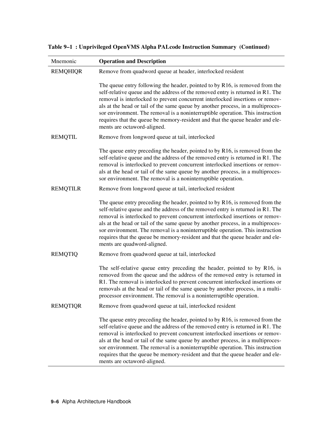 Compaq ECQD2KCTE manual Remqhiqr, Remqtilr, Remqtiqr 