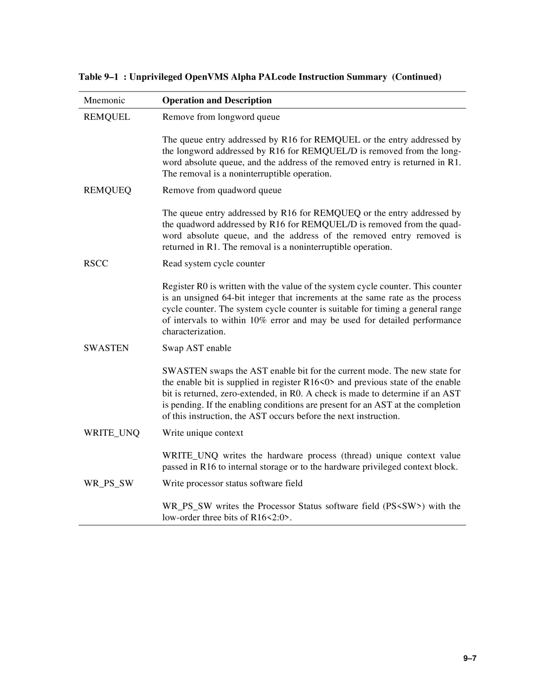 Compaq ECQD2KCTE manual Remquel, Remqueq, Rscc, Swasten, Writeunq, Wrpssw 