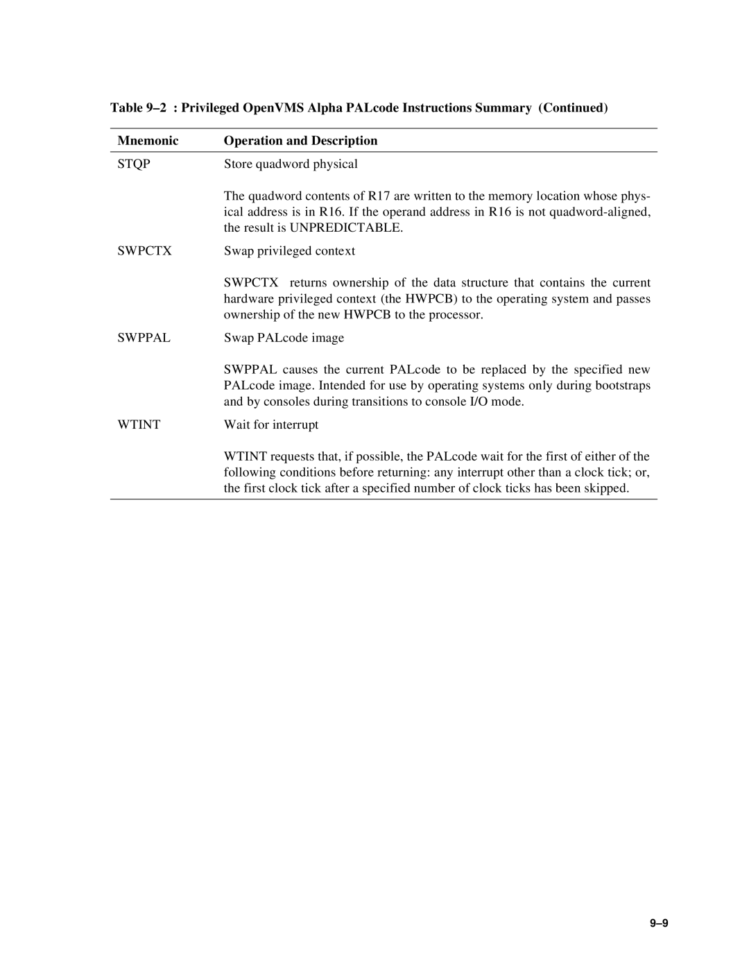 Compaq ECQD2KCTE manual Stqp, Swpctx, Wtint 