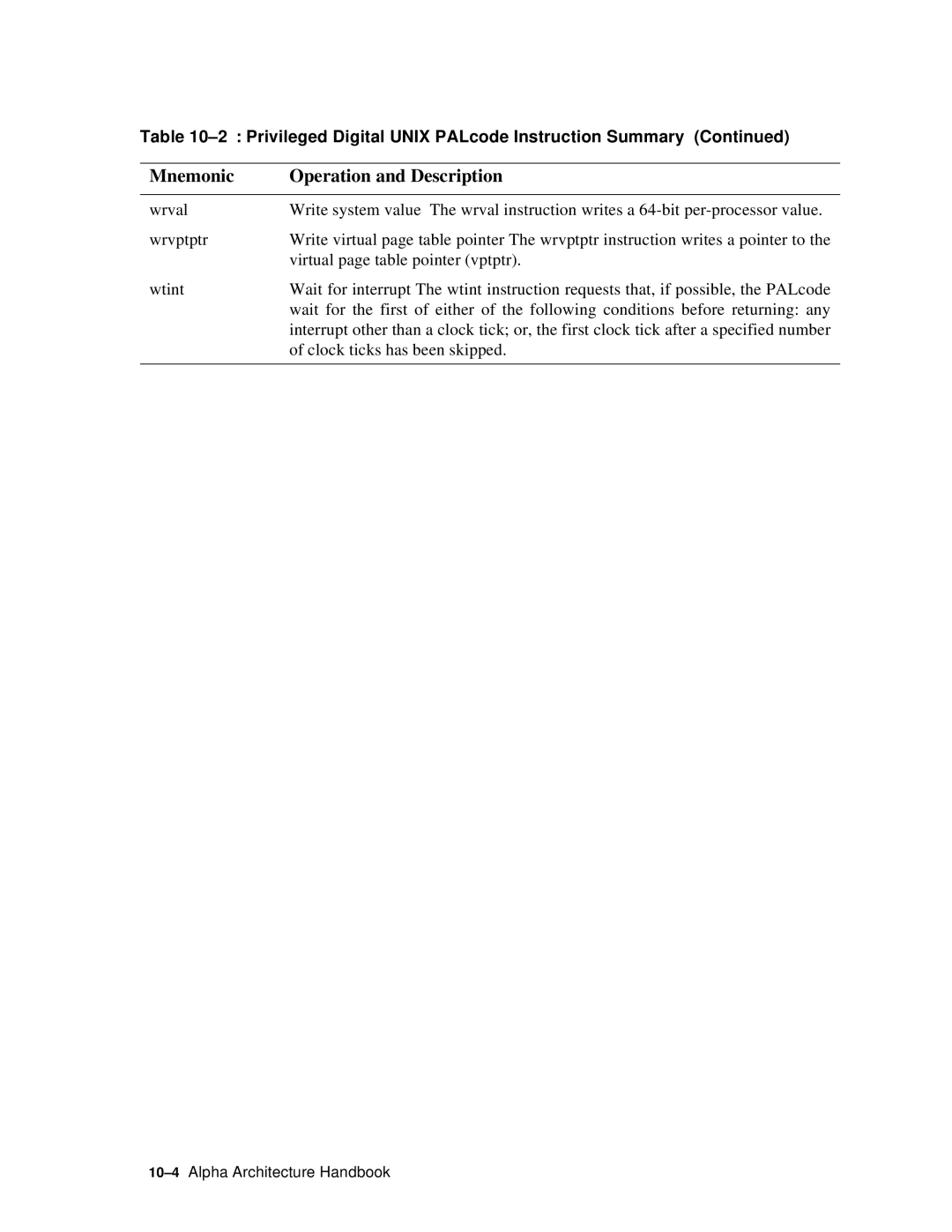 Compaq ECQD2KCTE manual 10-4Alpha Architecture Handbook 