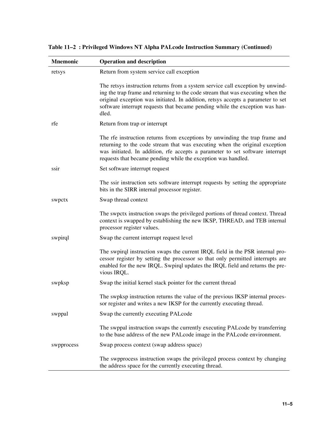 Compaq ECQD2KCTE manual 11-5 