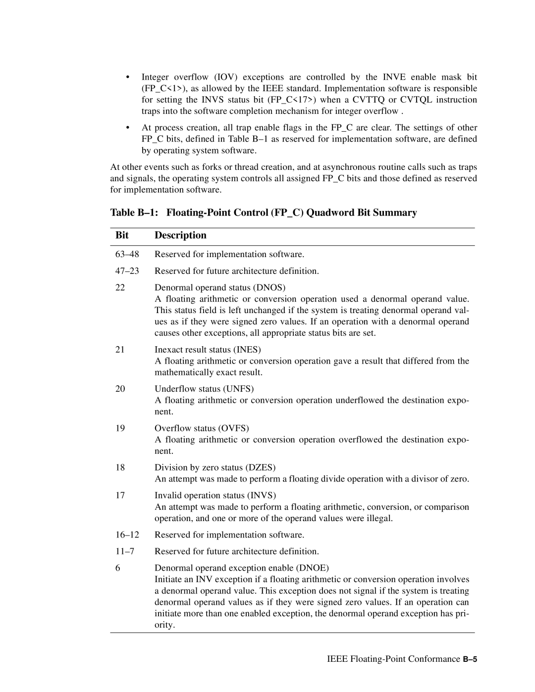 Compaq ECQD2KCTE manual 