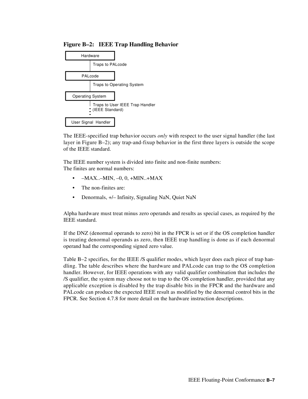 Compaq ECQD2KCTE manual Figure B-2 Ieee Trap Handling Behavior 