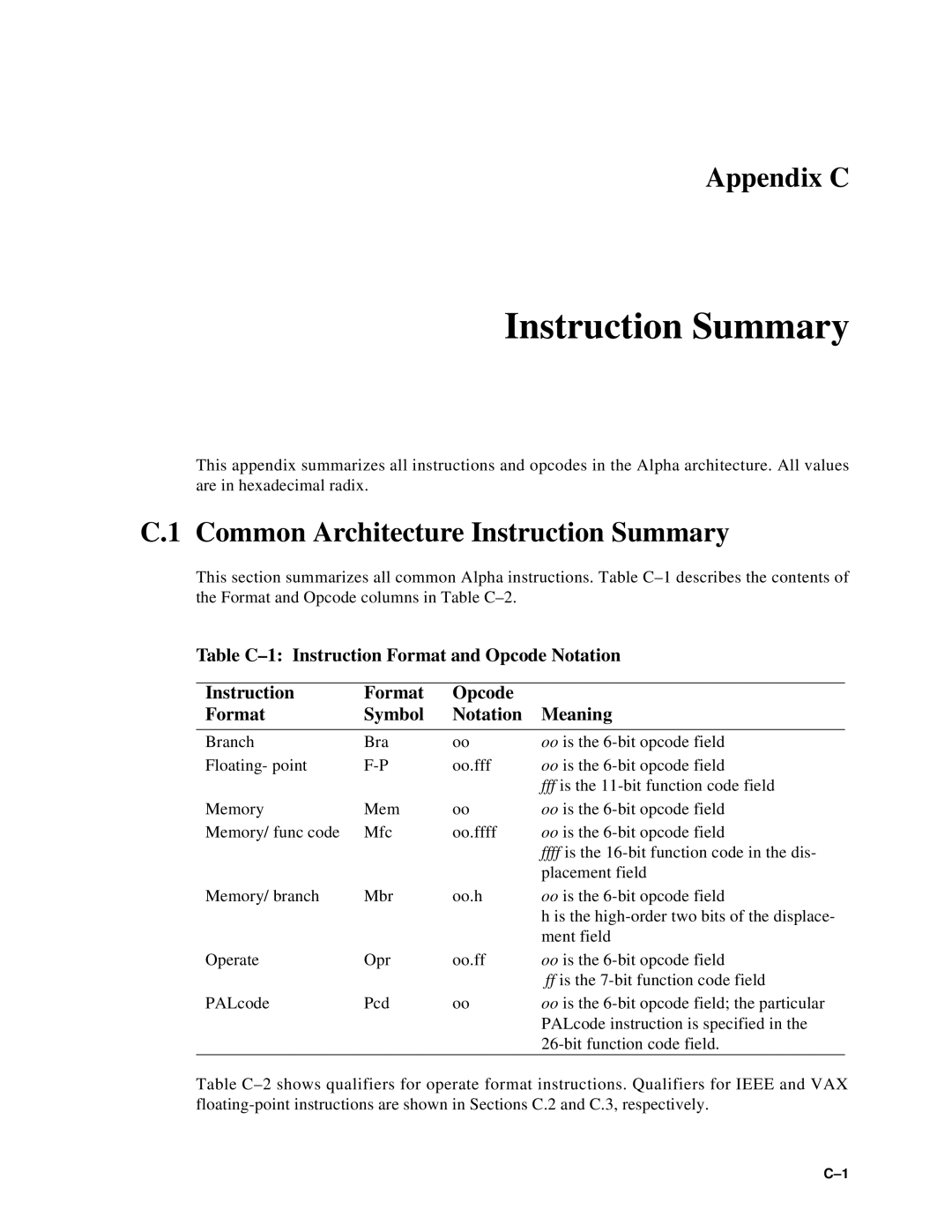 Compaq ECQD2KCTE manual Appendix C, Common Architecture Instruction Summary 