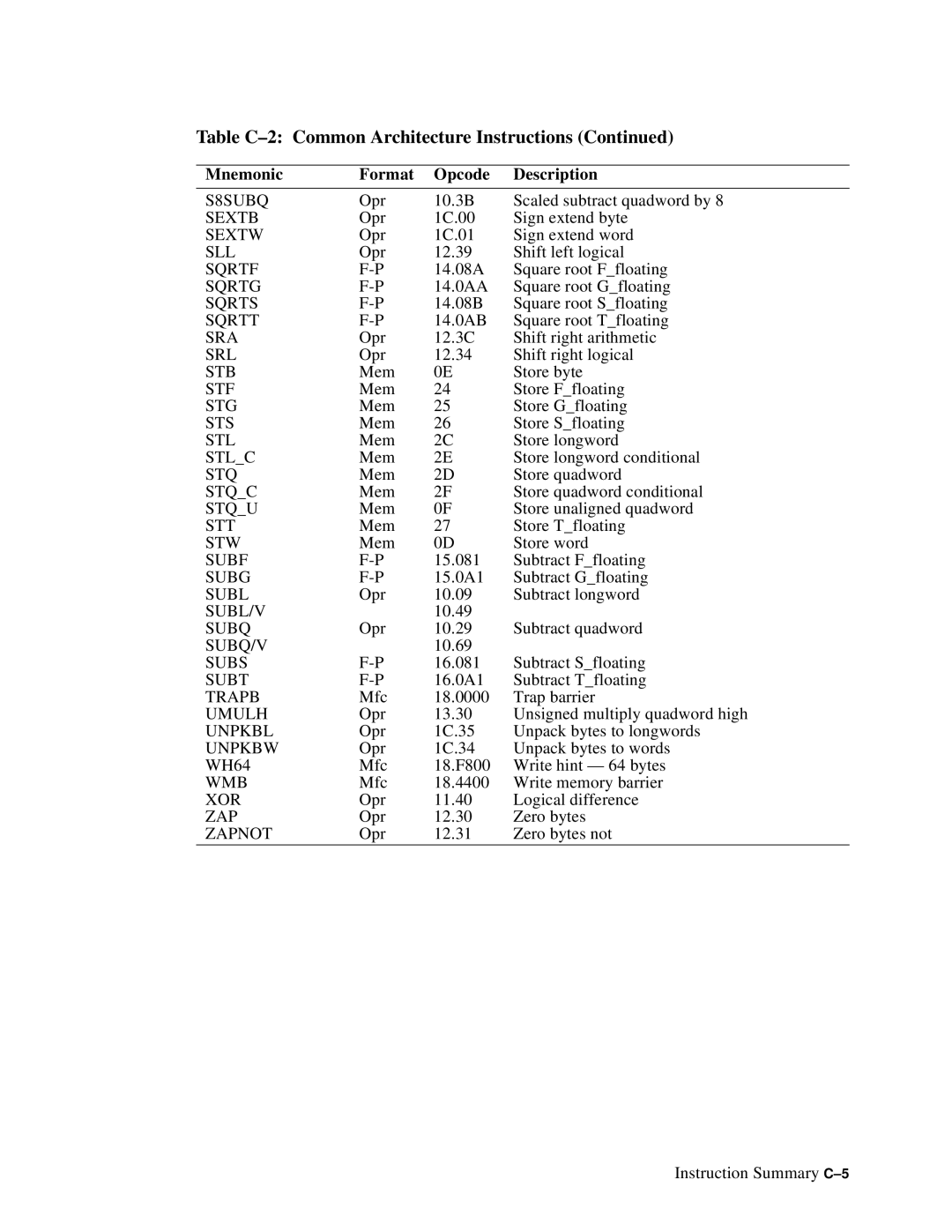 Compaq ECQD2KCTE manual Subl/V, Subq/V 