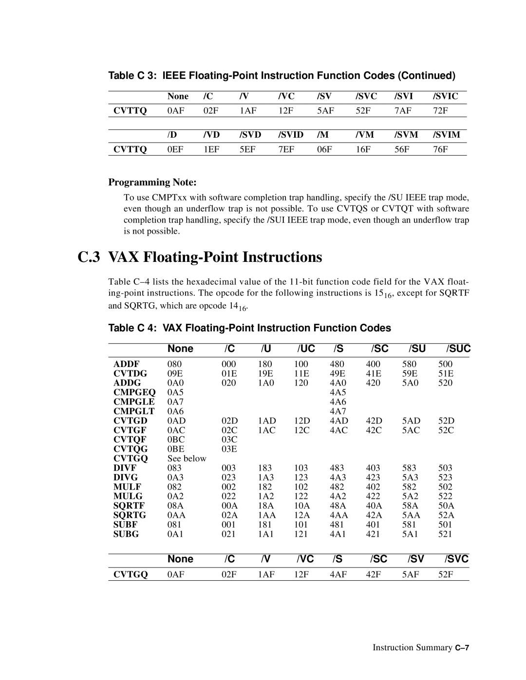 Compaq ECQD2KCTE manual VAX Floating-Point Instructions, Programming Note 