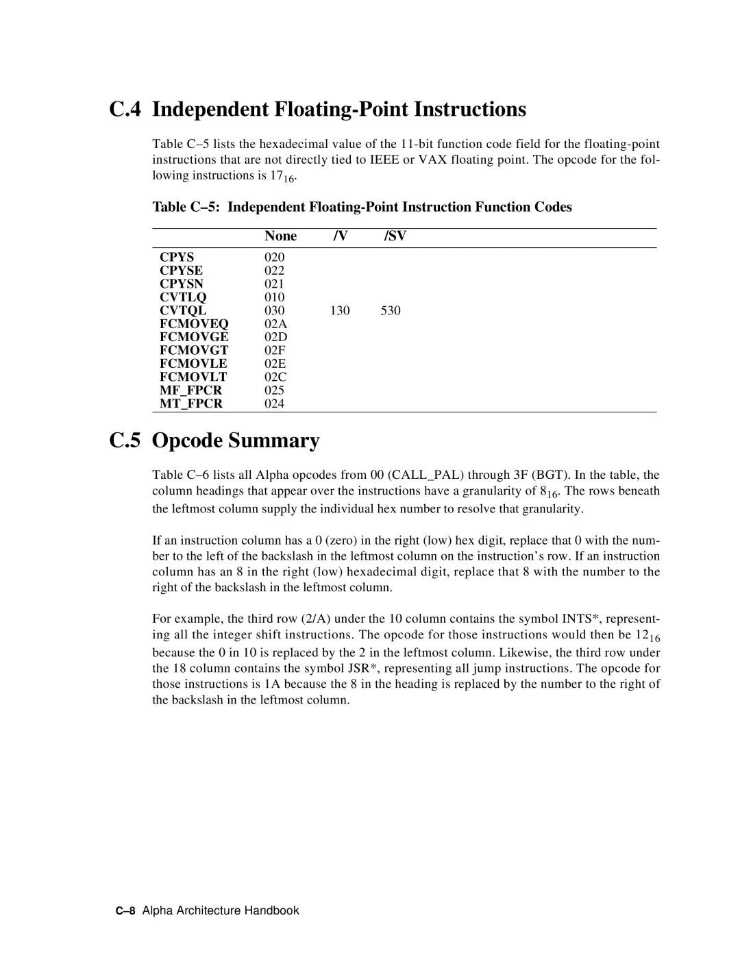 Compaq ECQD2KCTE manual Independent Floating-Point Instructions, Opcode Summary 