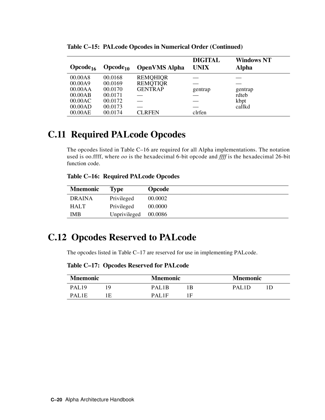 Compaq ECQD2KCTE manual Opcodes Reserved to PALcode, Table C-16 Required PALcode Opcodes Mnemonic Type 