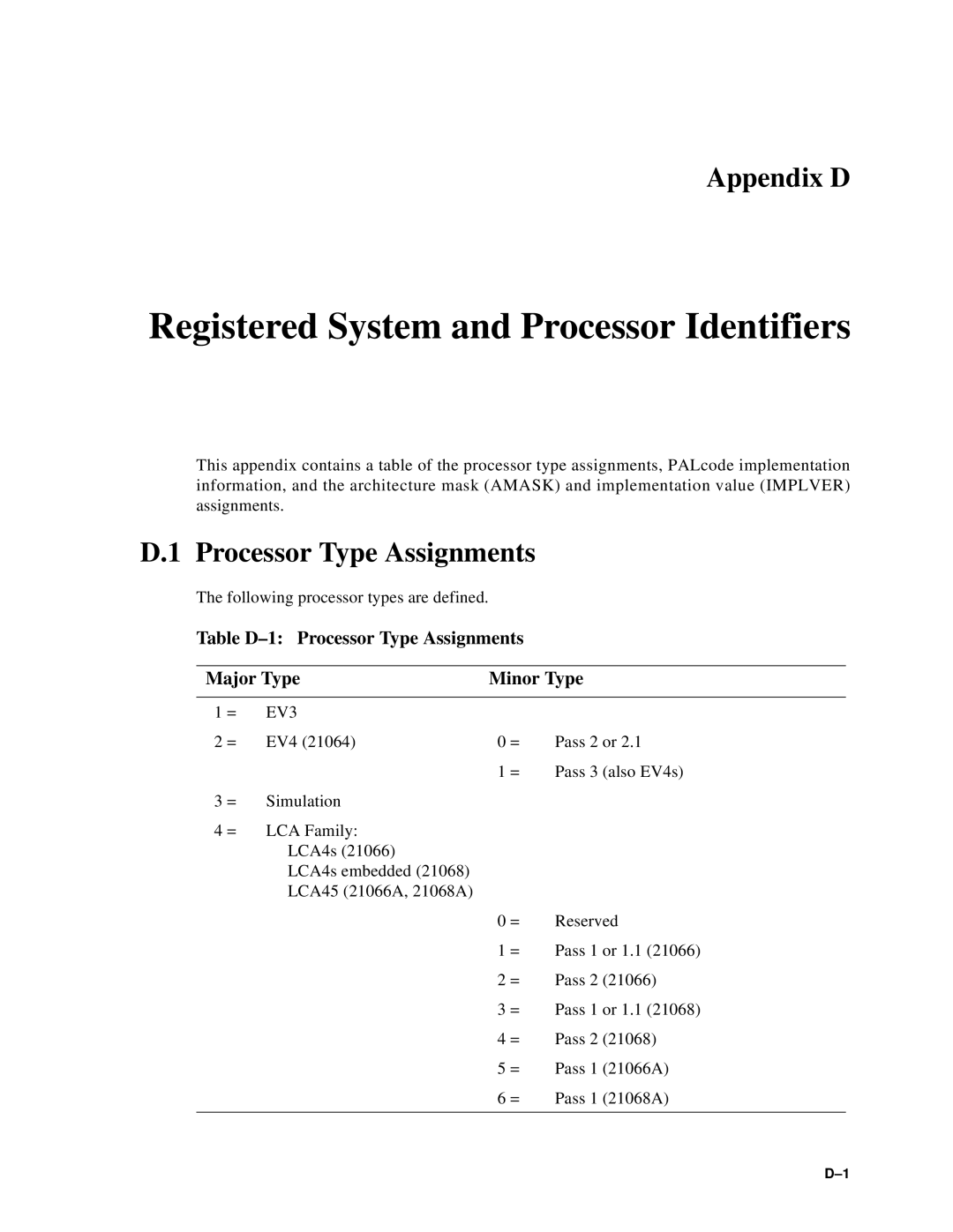 Compaq ECQD2KCTE manual Appendix D, Table D-1 Processor Type Assignments Major Type Minor Type, EV3 