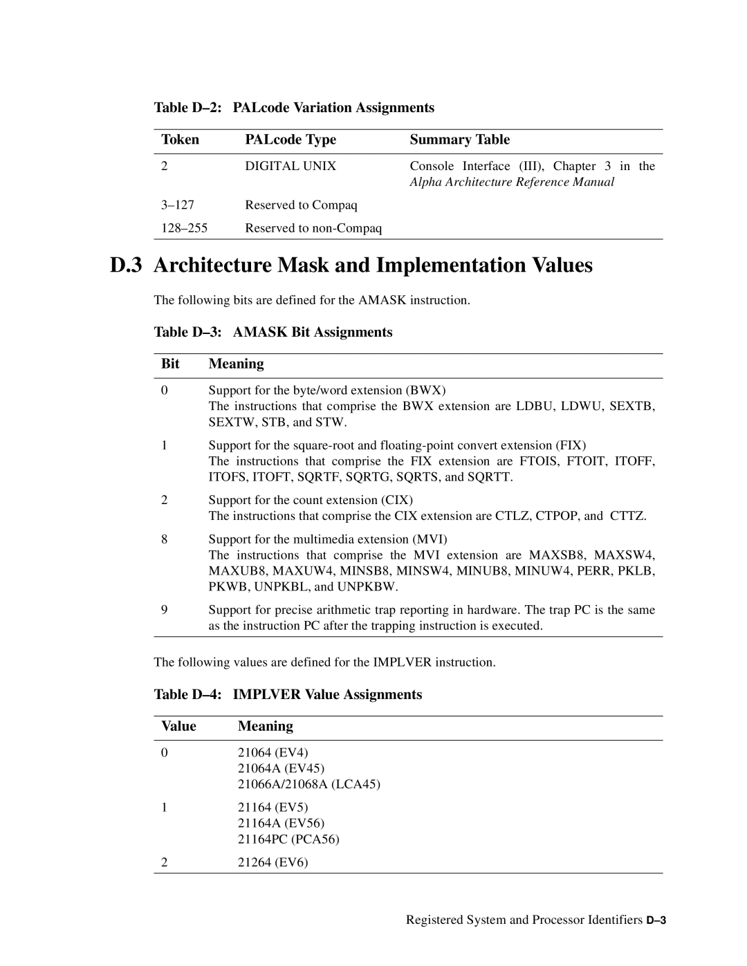 Compaq ECQD2KCTE Architecture Mask and Implementation Values, Table D-3 Amask Bit Assignments Bit Meaning, Digital Unix 