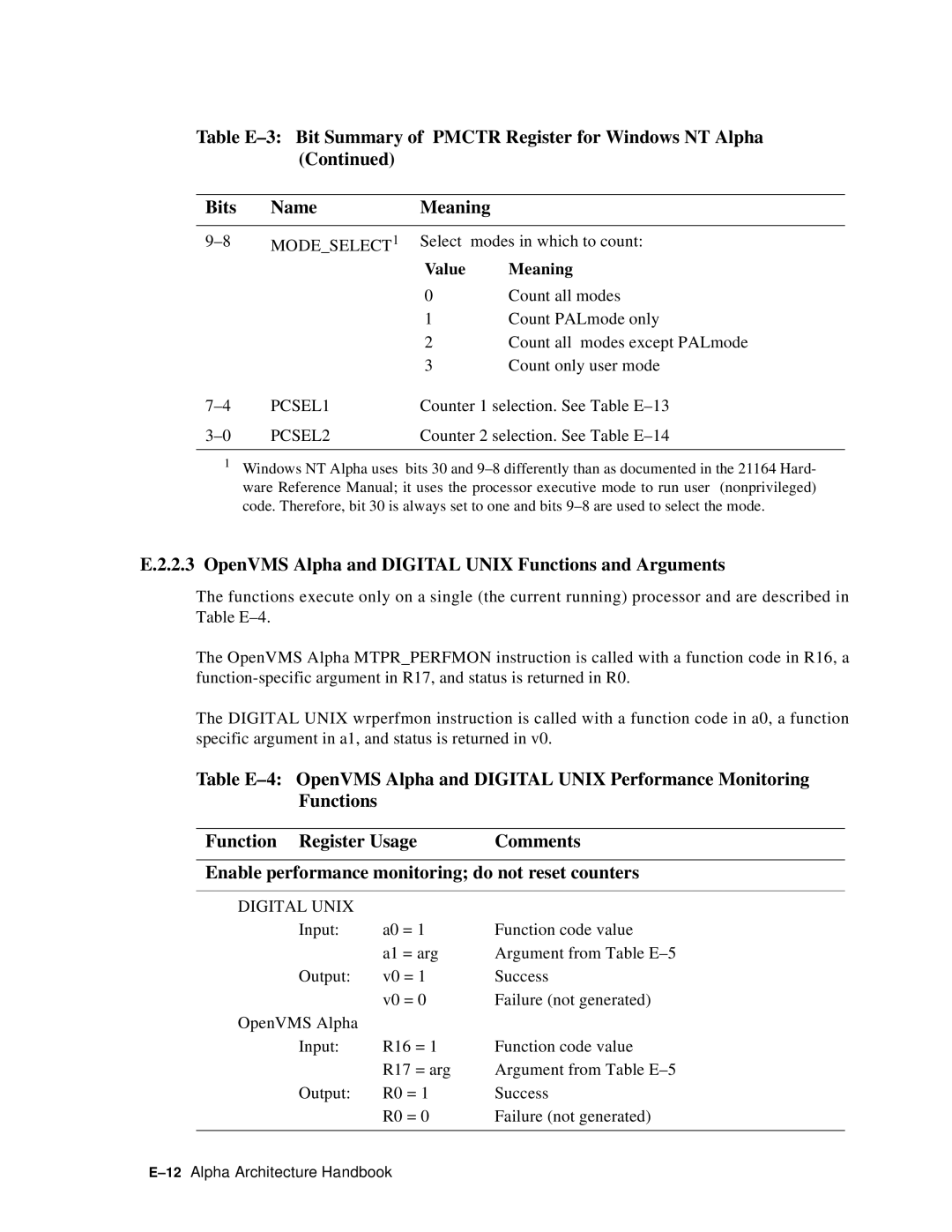 Compaq ECQD2KCTE manual OpenVMS Alpha and Digital Unix Functions and Arguments, Modeselect, PCSEL1, PCSEL2 