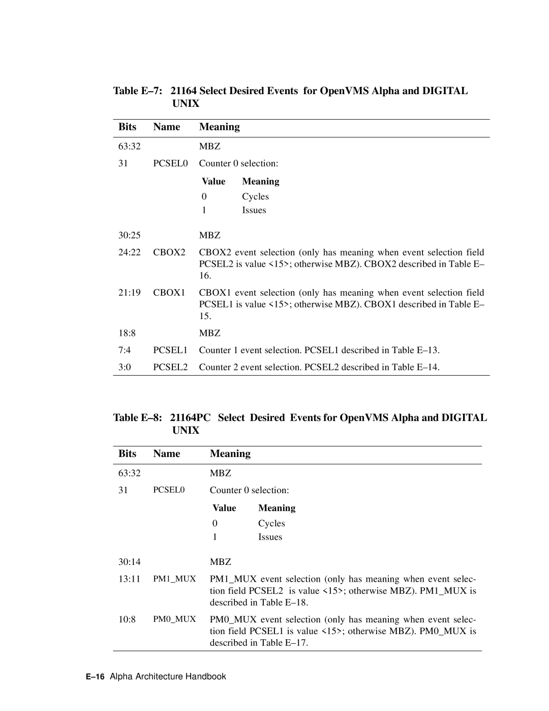 Compaq ECQD2KCTE manual MBZ PCSEL0, Mbz, MBZ PCSEL1 