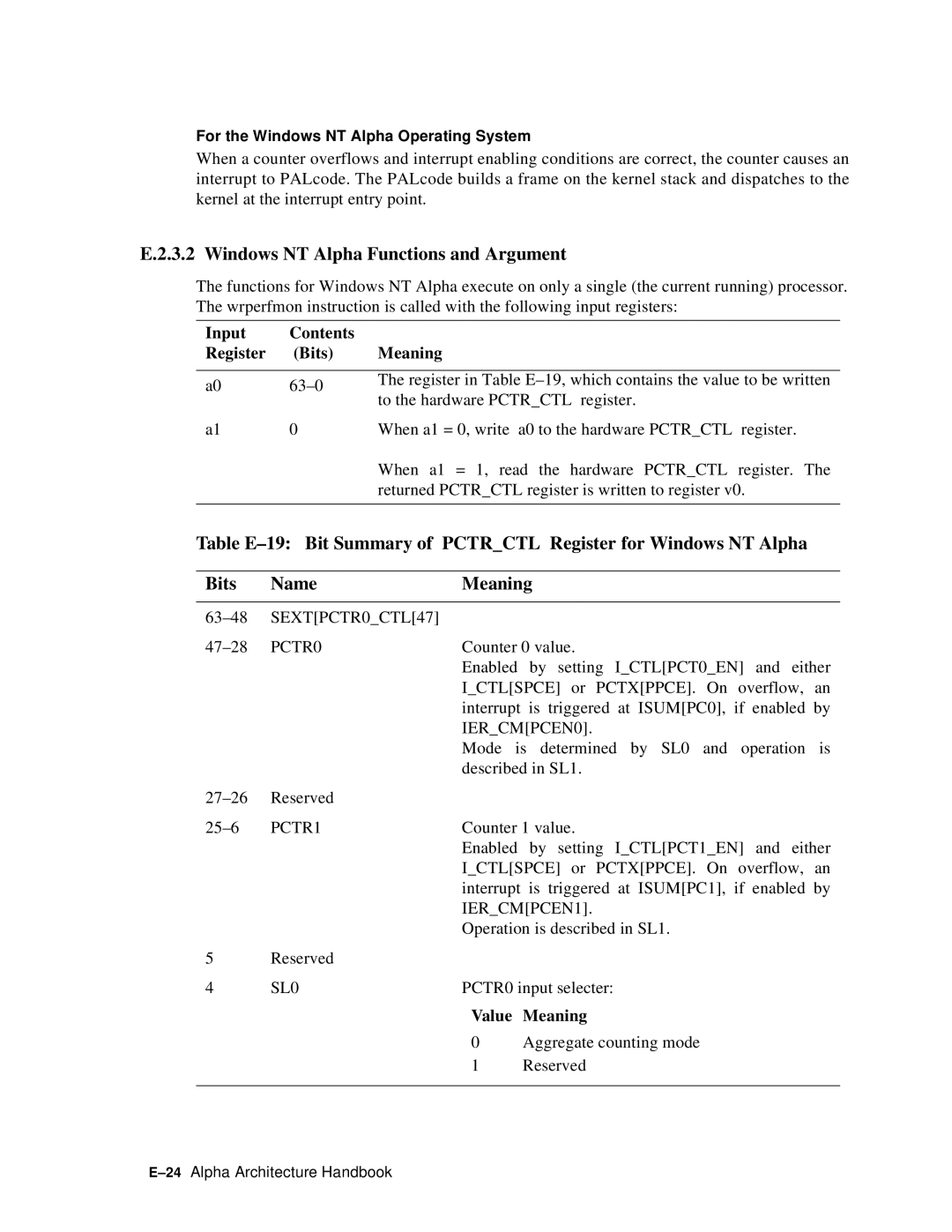 Compaq ECQD2KCTE manual SEXTPCTR0CTL47, IERCMPCEN0, PCTR1, IERCMPCEN1, SL0 