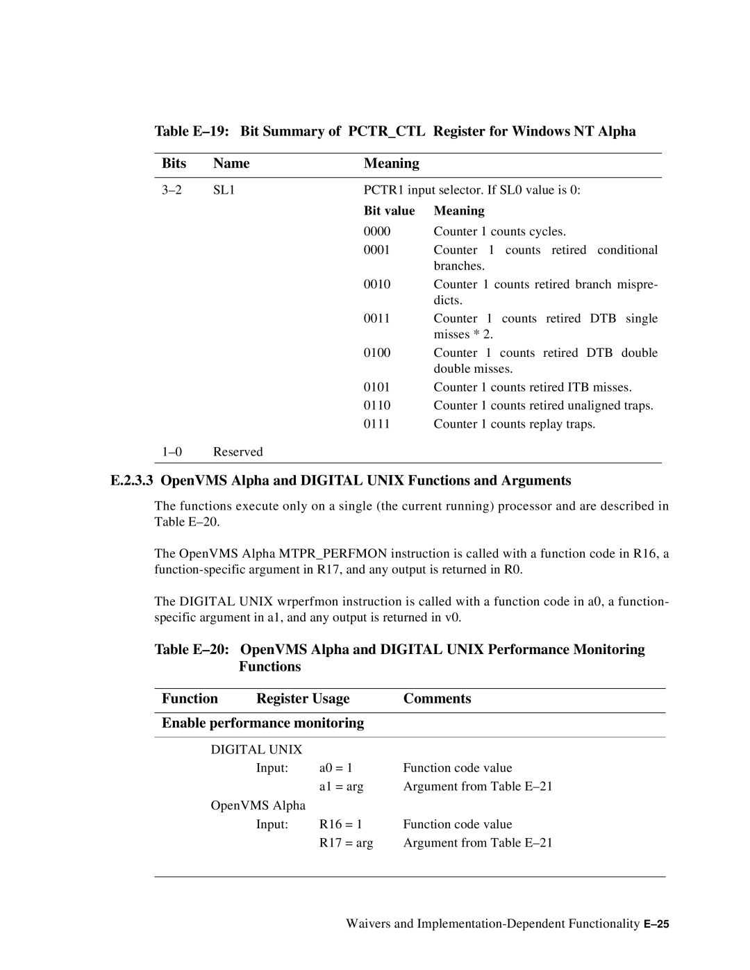 Compaq ECQD2KCTE manual SL1, Bit value Meaning 