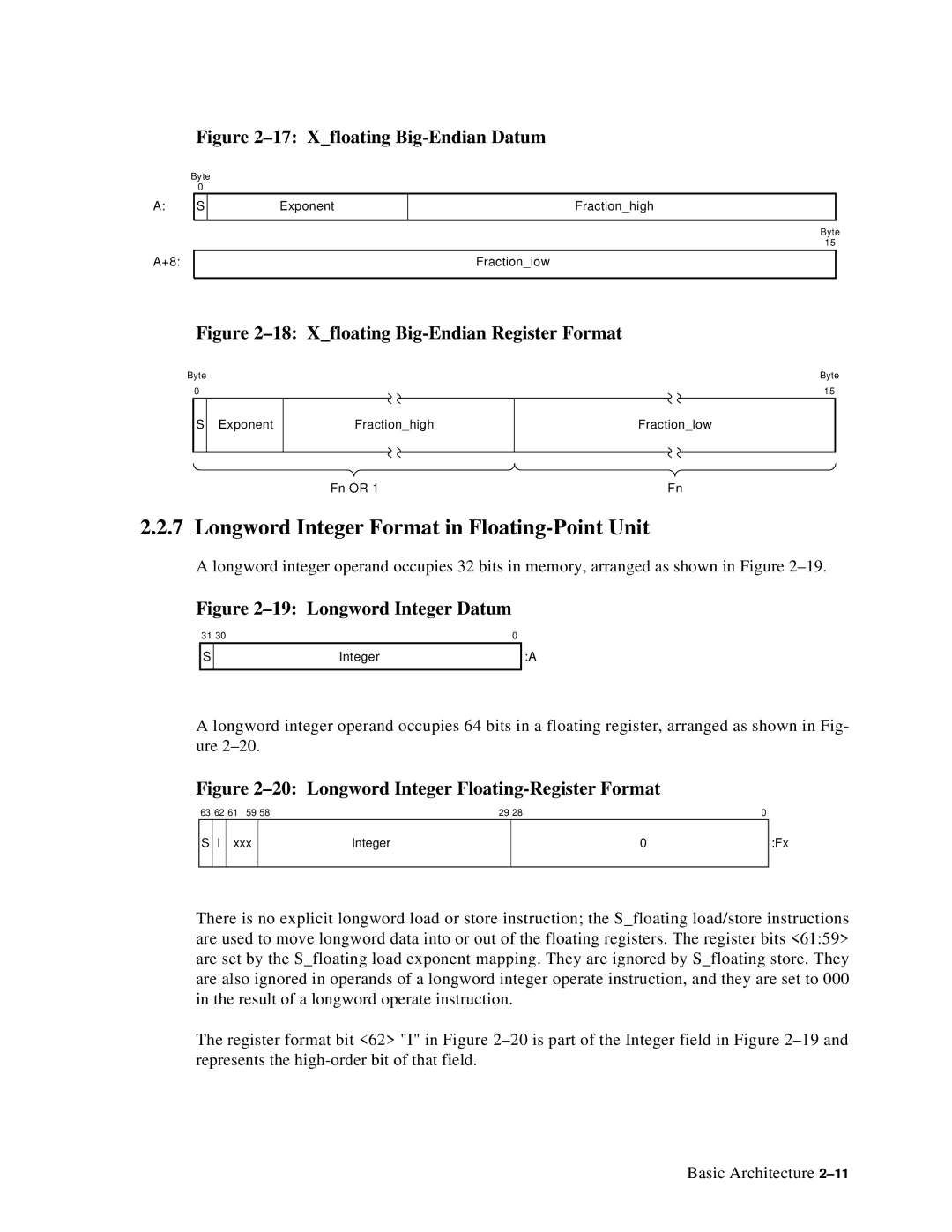 Compaq ECQD2KCTE manual Longword Integer Format in Floating-Point Unit, Xfloating Big-Endian Datum 