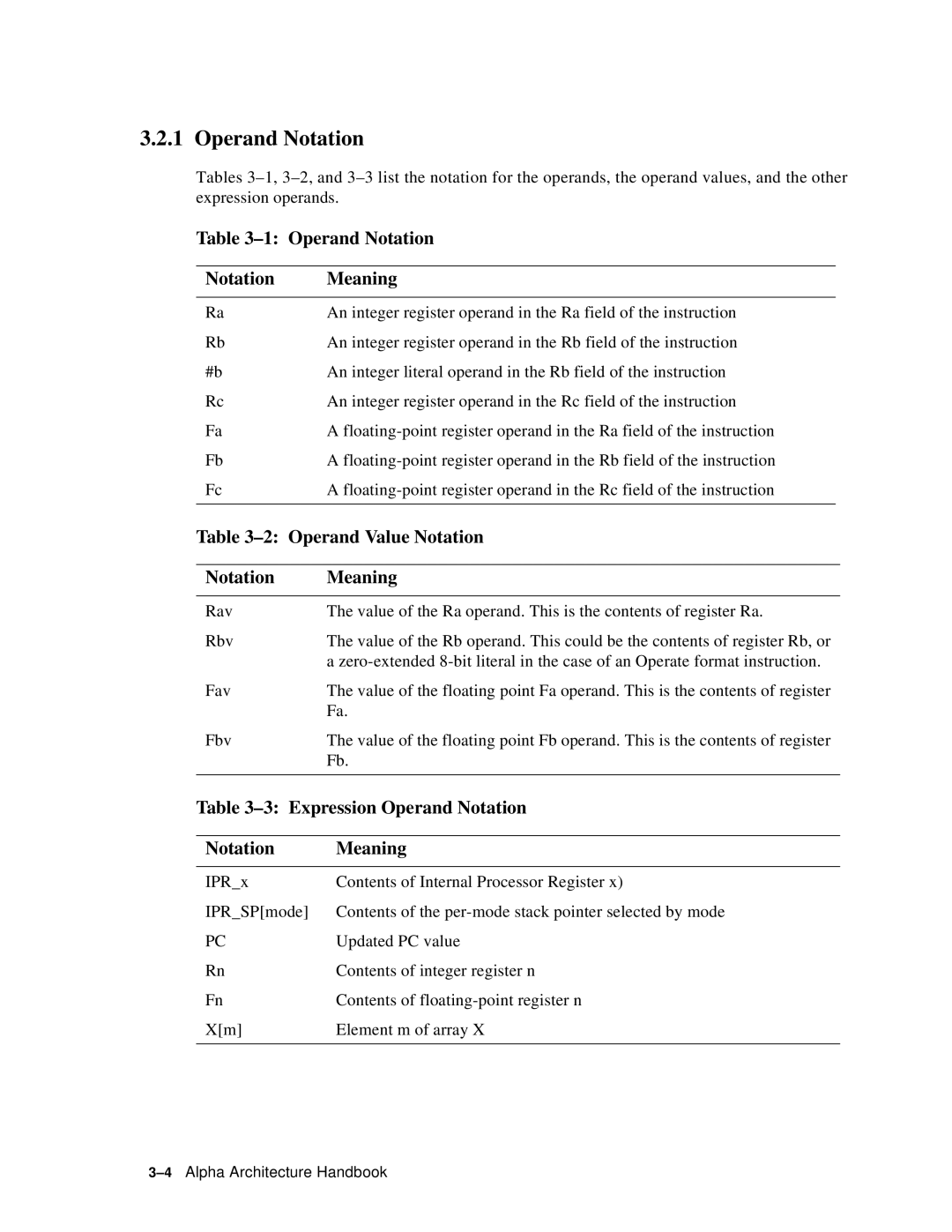 Compaq ECQD2KCTE manual Operand Value Notation Meaning, Expression Operand Notation Meaning 