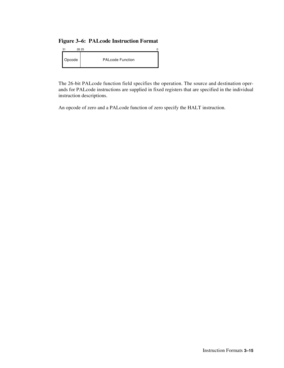 Compaq ECQD2KCTE manual PALcode Instruction Format 