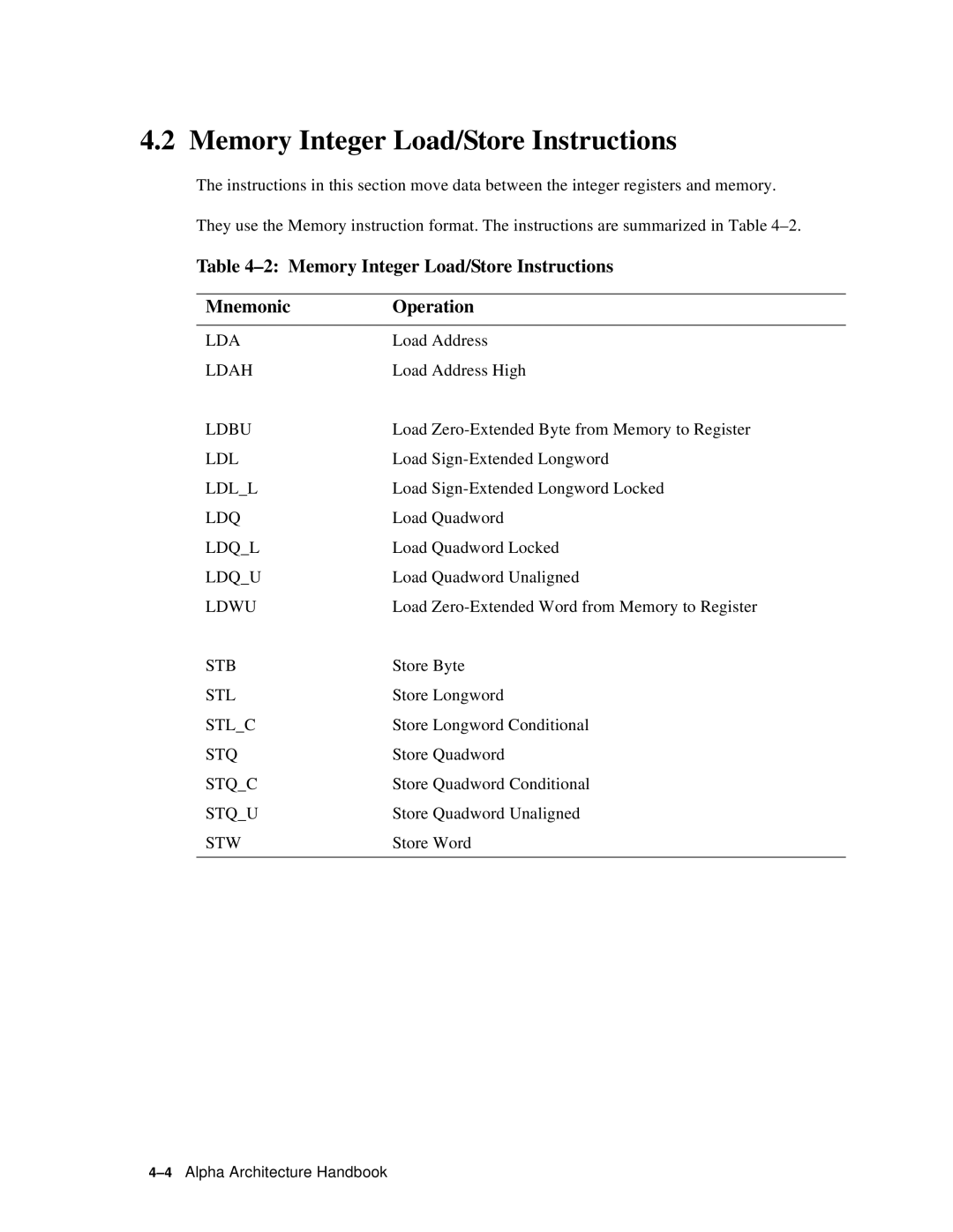 Compaq ECQD2KCTE manual Memory Integer Load/Store Instructions Mnemonic Operation 