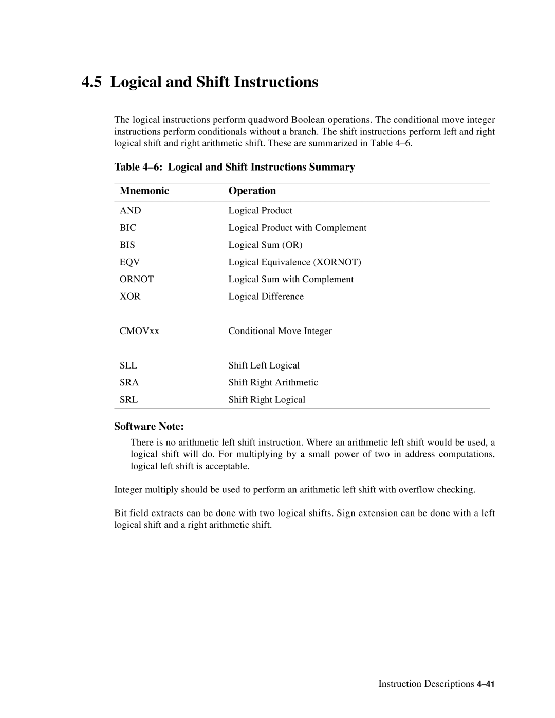 Compaq ECQD2KCTE manual Logical and Shift Instructions Summary Mnemonic Operation 