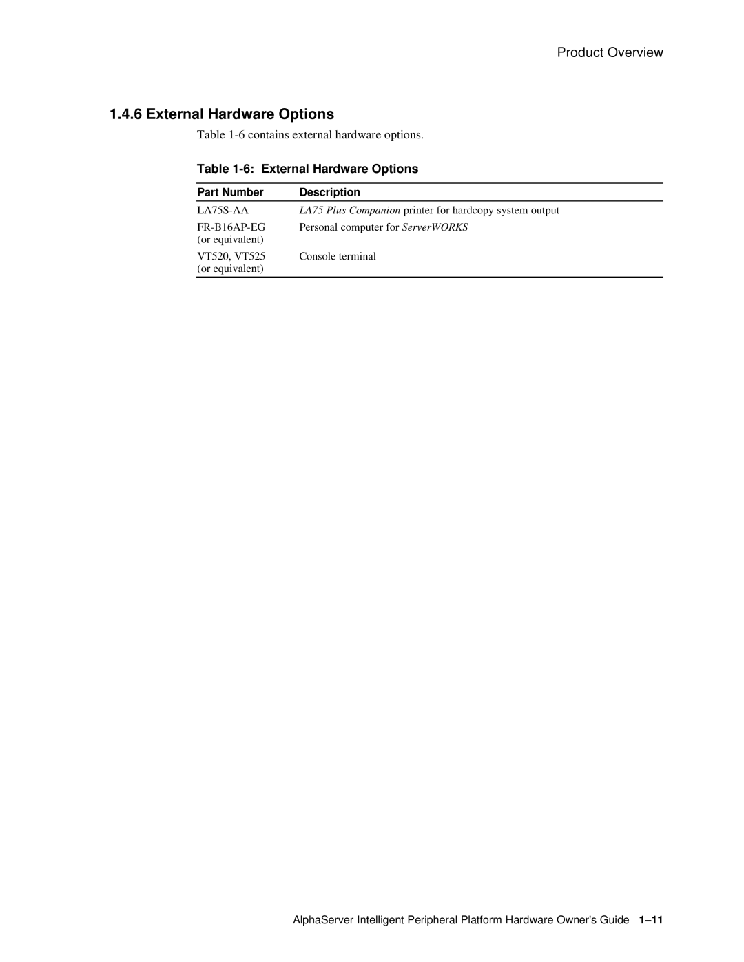 Compaq EK-ASIP2-OG. D01 manual External Hardware Options 