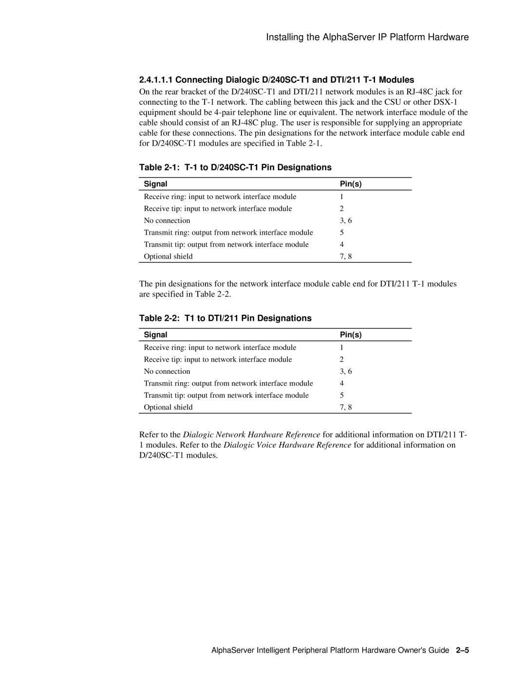 Compaq EK-ASIP2-OG. D01 manual Connecting Dialogic D/240SC-T1 and DTI/211 T-1 Modules, T-1 to D/240SC-T1 Pin Designations 