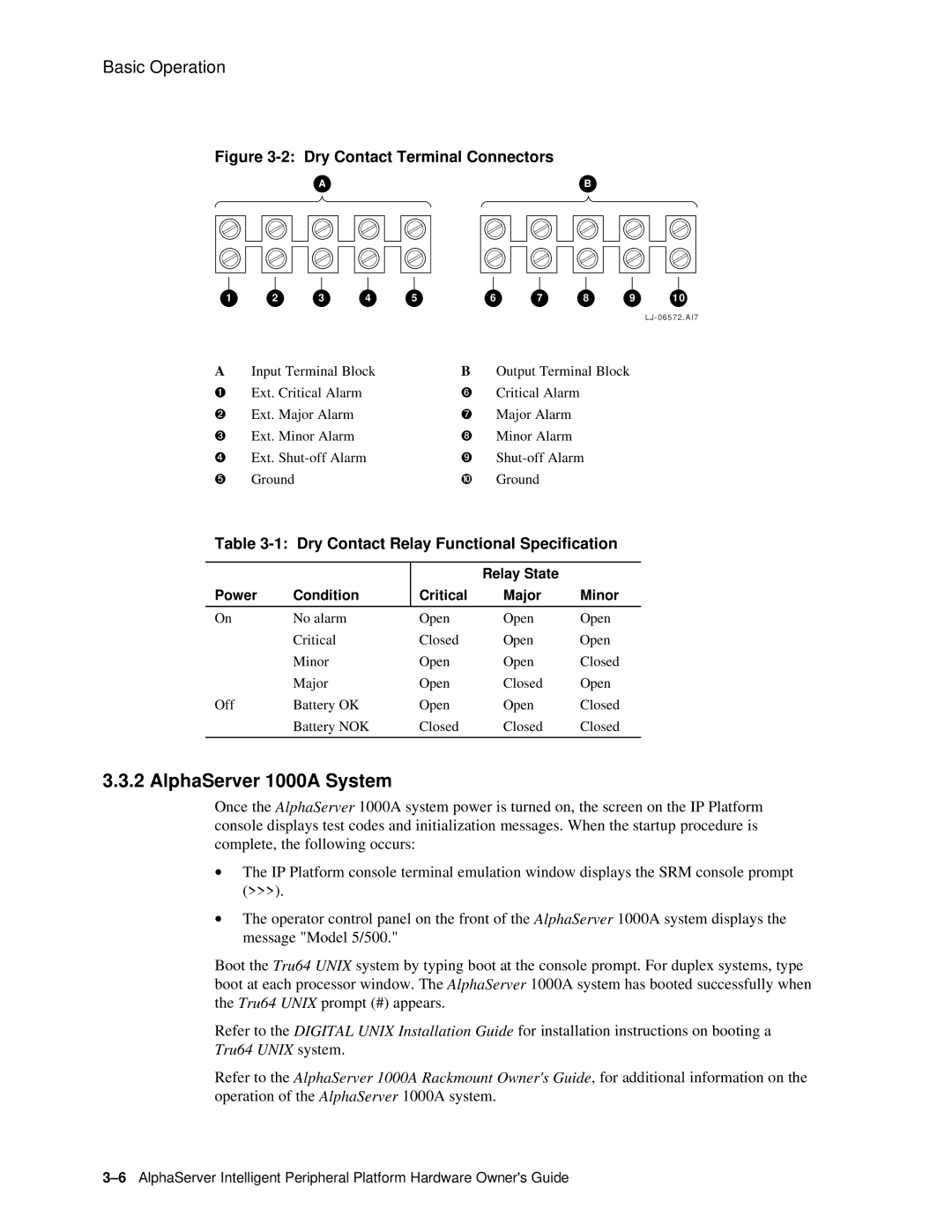 Compaq EK-ASIP2-OG. D01 manual Dry Contact Relay Functional Specification, Power Condition Relay State Critical Major Minor 