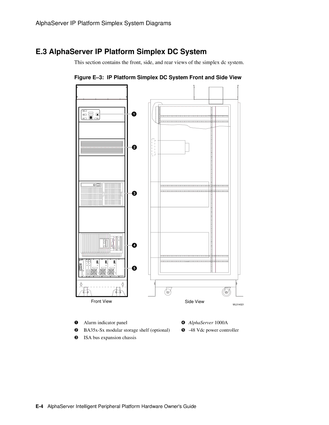 Compaq EK-ASIP2-OG. D01 manual AlphaServer IP Platform Simplex DC System 