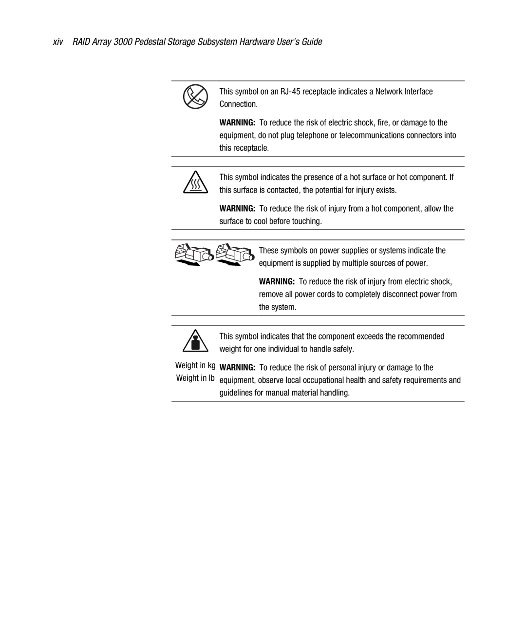 Compaq EK-SMCPO-UG. C01 manual This is a test 