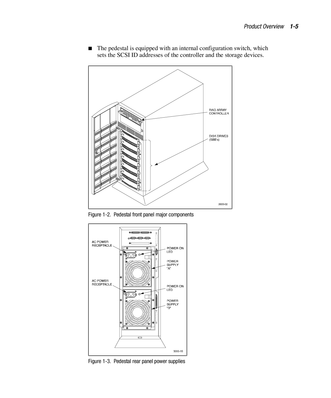 Compaq EK-SMCPO-UG. C01 manual Pedestal front panel major components 