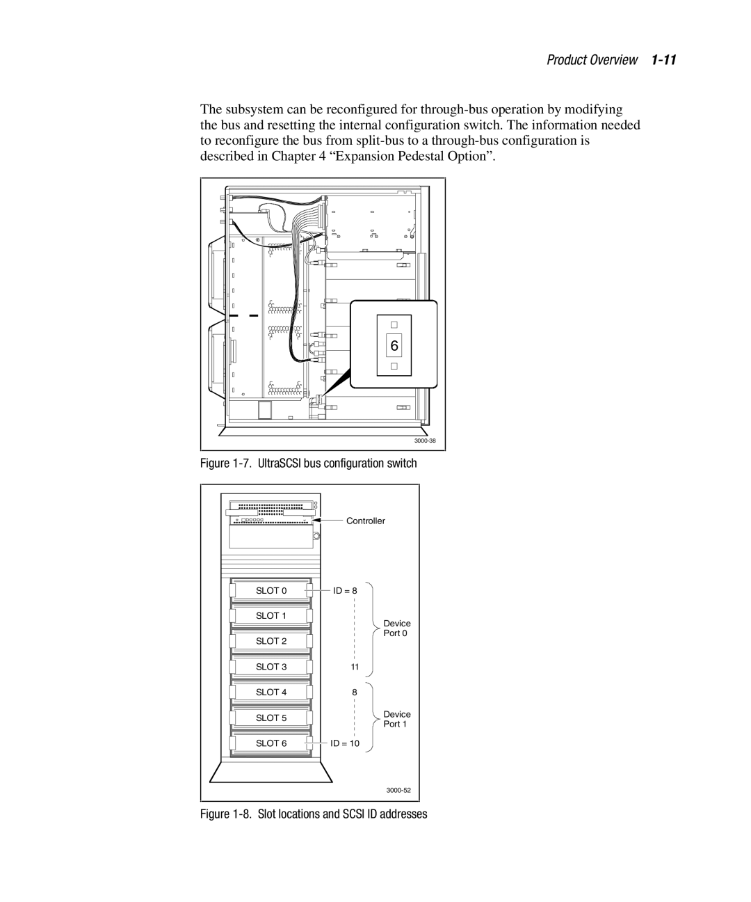 Compaq EK-SMCPO-UG. C01 manual UltraSCSI bus configuration switch 