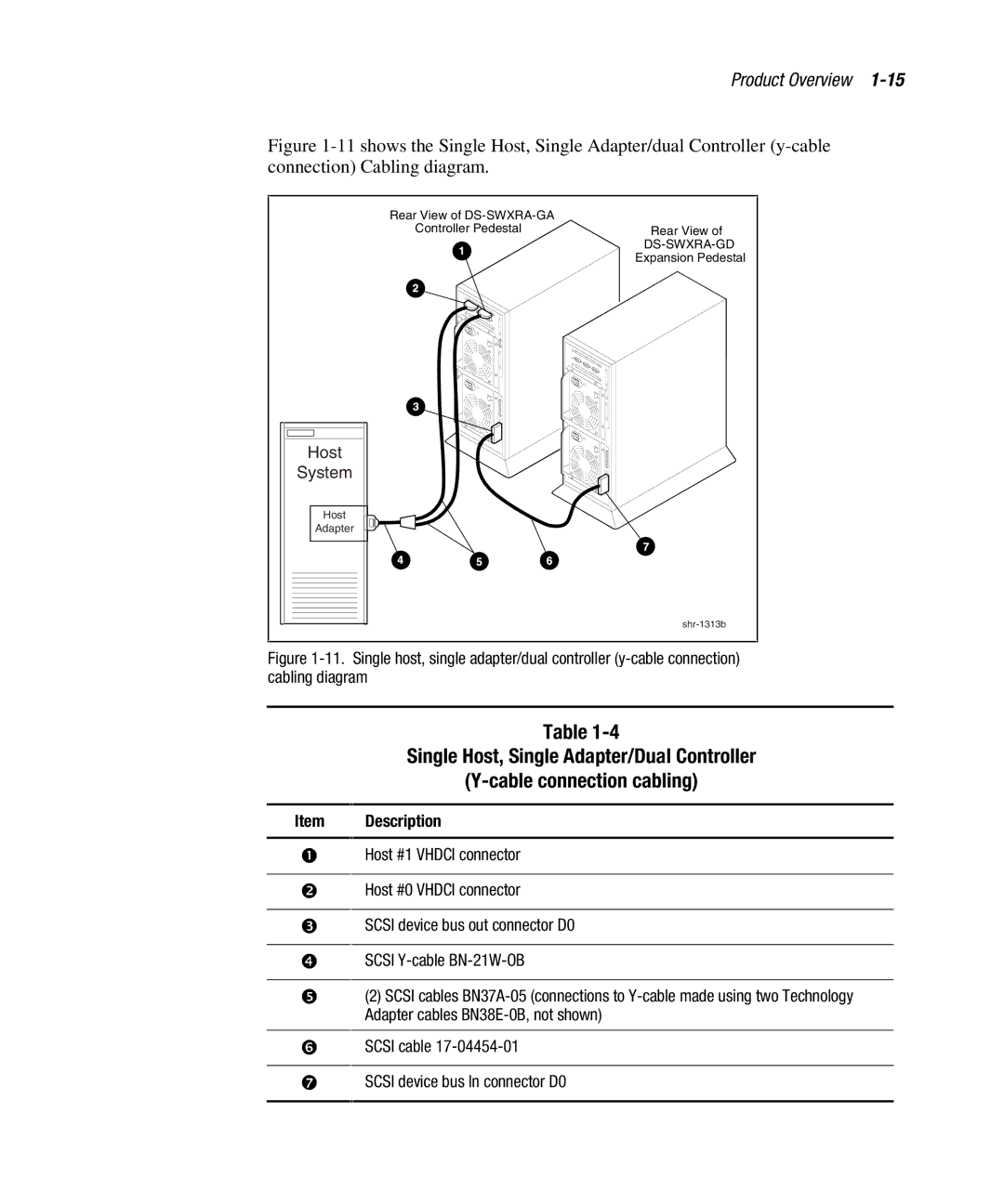 Compaq EK-SMCPO-UG. C01 manual Host System 