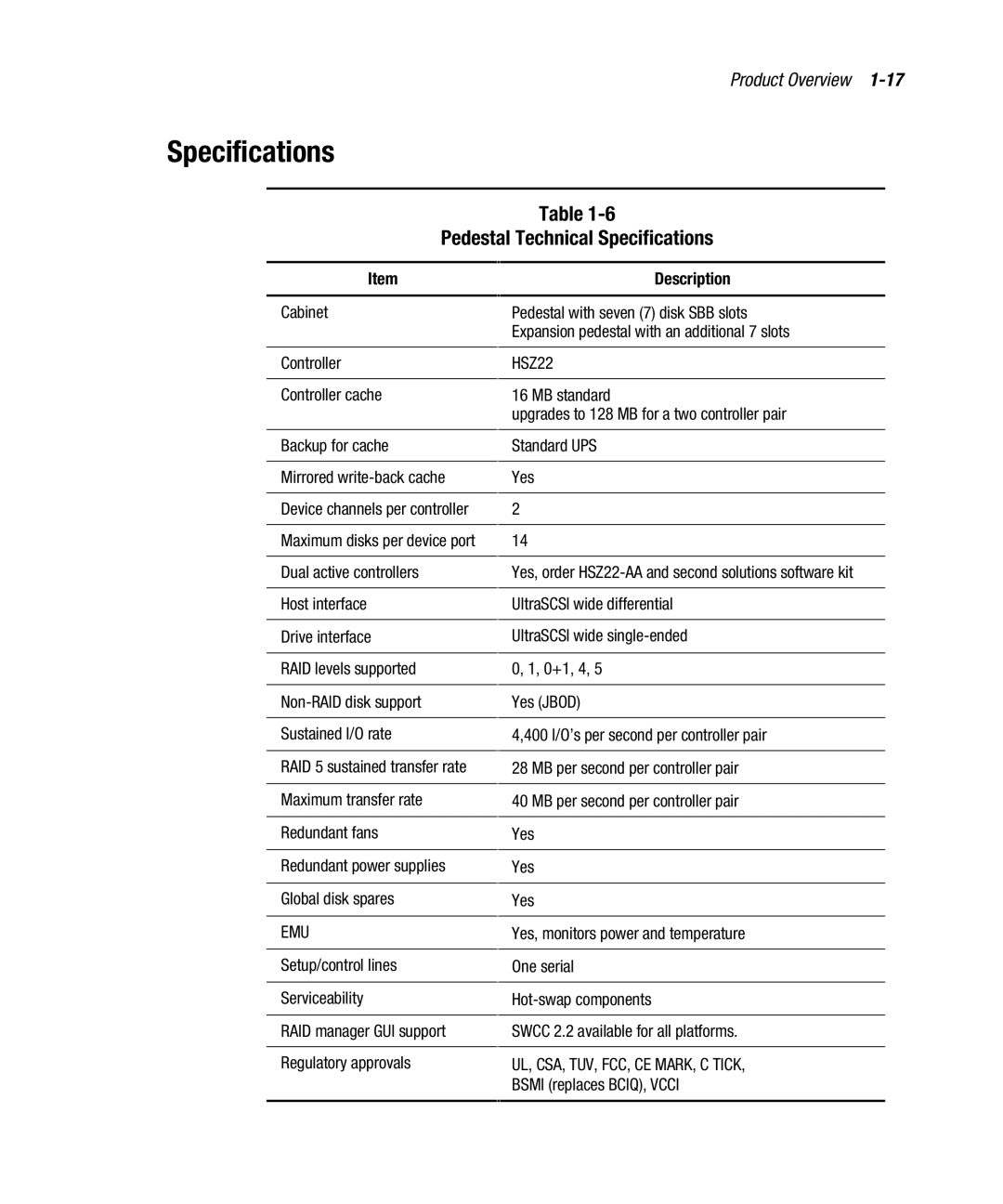 Compaq EK-SMCPO-UG. C01 manual Pedestal Technical Specifications 