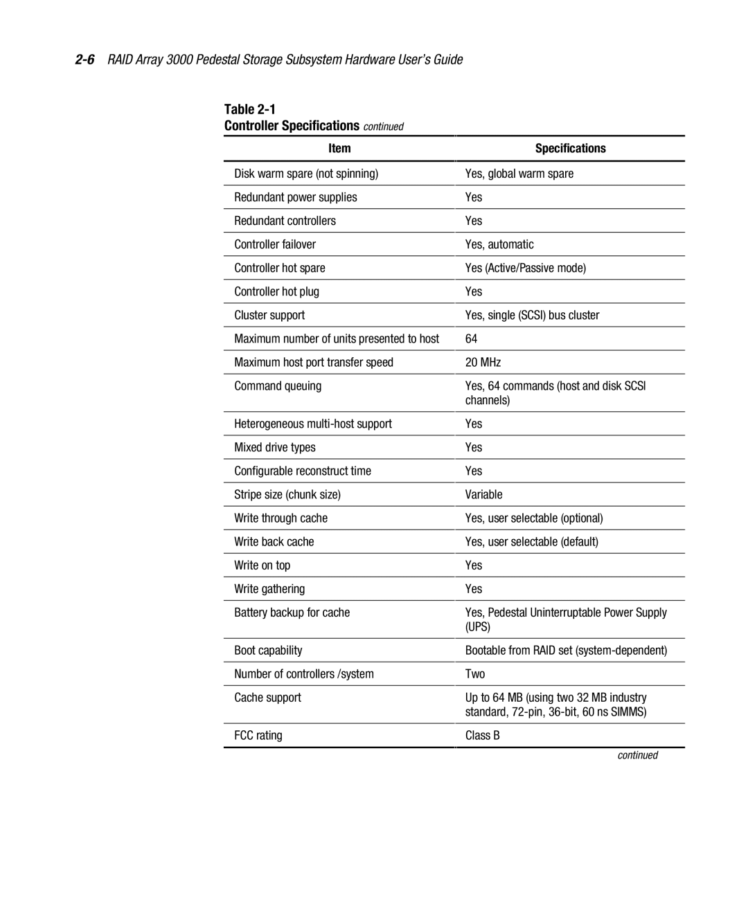 Compaq EK-SMCPO-UG. C01 manual Controller Specifications 