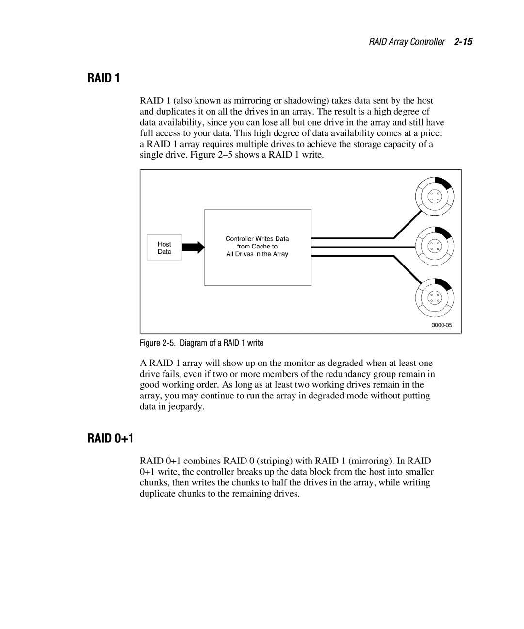 Compaq EK-SMCPO-UG. C01 manual RAID 0+1, Diagram of a RAID 1 write 