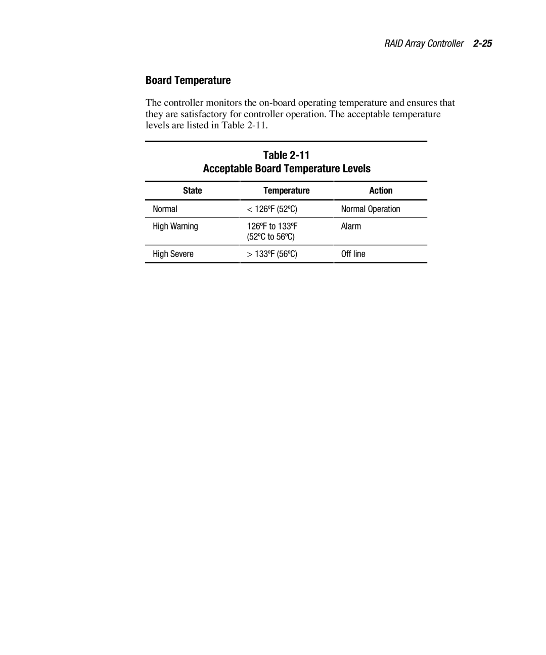 Compaq EK-SMCPO-UG. C01 manual Acceptable Board Temperature Levels 